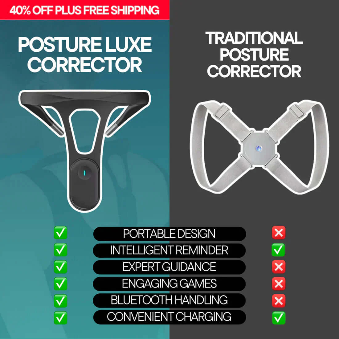 The Smart Posture Luxe: App Connectivity